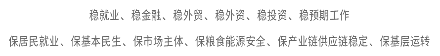 穩就業、穩金融、穩外貿、穩外資、穩投資、穩預期工作 保居民就業、保基本民生、保市場主體、保糧食能源安全、保產業鏈供應鏈穩定、保基層運轉
